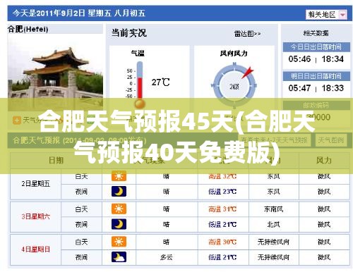 合肥天气预报45天(合肥天气预报40天免费版) 合肥天气预报45天(合肥天气预报40天免费版)