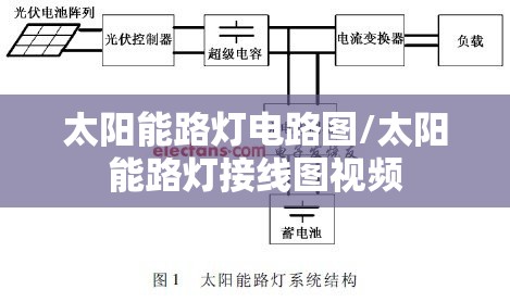 太阳能路灯电路图/太阳能路灯接线图视频