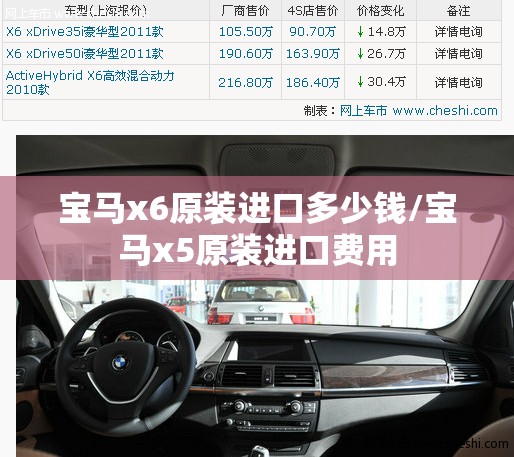 宝马x6原装进口多少钱/宝马x5原装进口费用