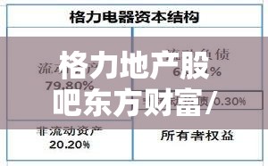 格力地产股吧东方财富/格力地产东方财富网手机版