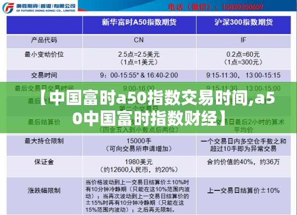 【中国富时a50指数交易时间,a50中国富时指数财经】