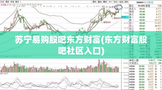 苏宁易购股吧东方财富(东方财富股吧社区入口) 苏宁易购股吧东方财富(东方财富股吧社区入口)