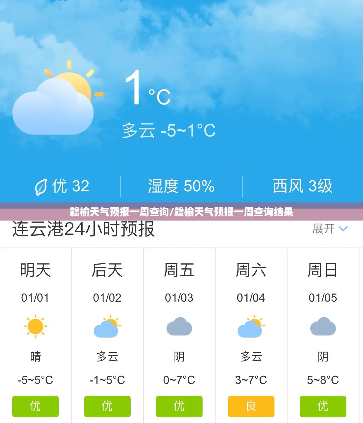 赣榆天气预报一周查询/赣榆天气预报一周查询结果