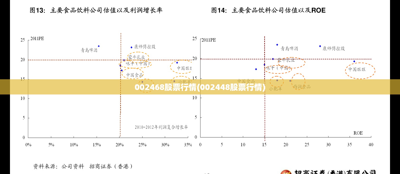 002468股票行情(002448股票行情)