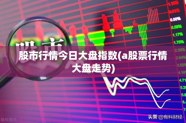 股市行情今日大盘指数(a股票行情大盘走势)