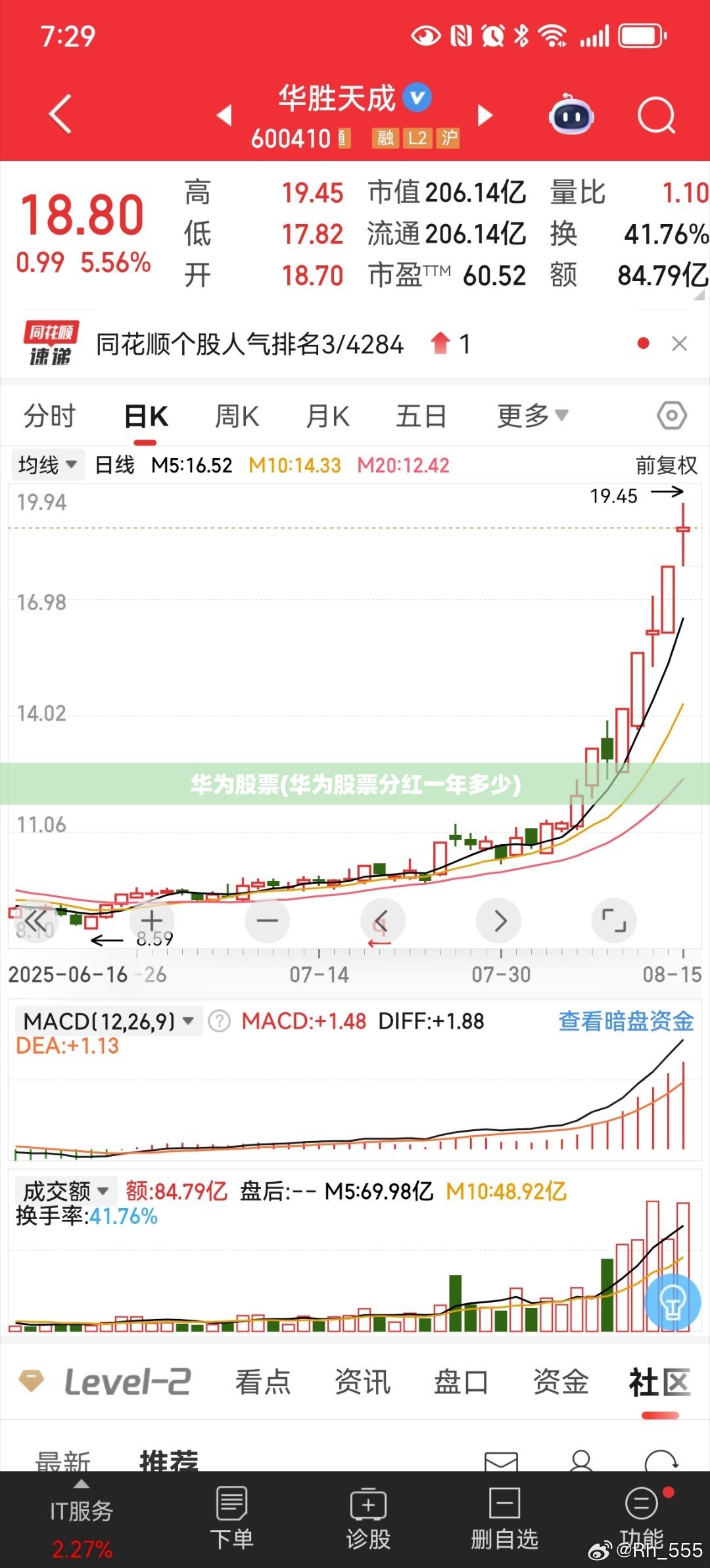 华为股票(华为股票分红一年多少)