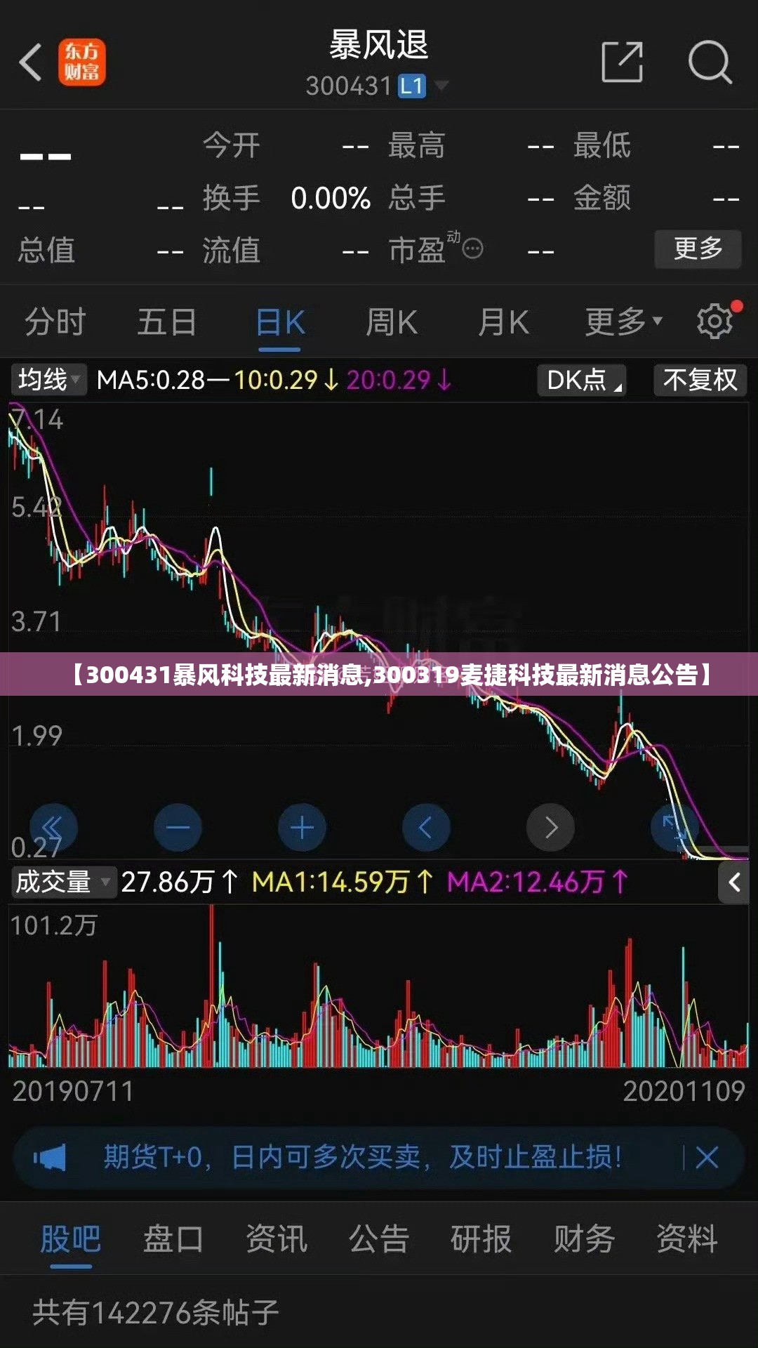 【300431暴风科技最新消息,300319麦捷科技最新消息公告】