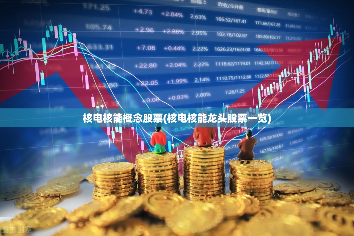 核电核能概念股票(核电核能龙头股票一览)