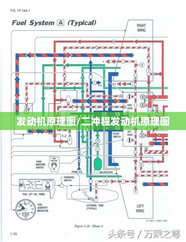 发动机原理图/二冲程发动机原理图