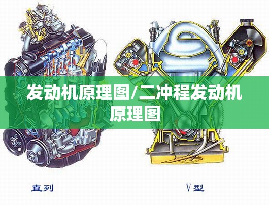 发动机原理图/二冲程发动机原理图