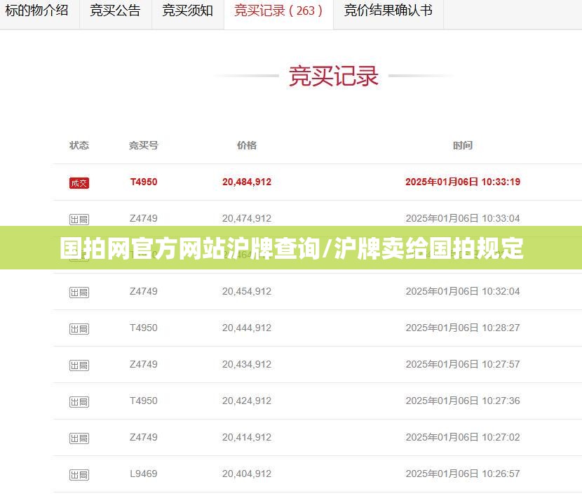 国拍网官方网站沪牌查询/沪牌卖给国拍规定 国拍网官方网站沪牌查询/沪牌卖给国拍规定