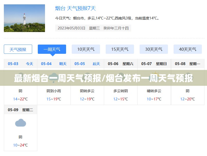 最新烟台一周天气预报/烟台发布一周天气预报