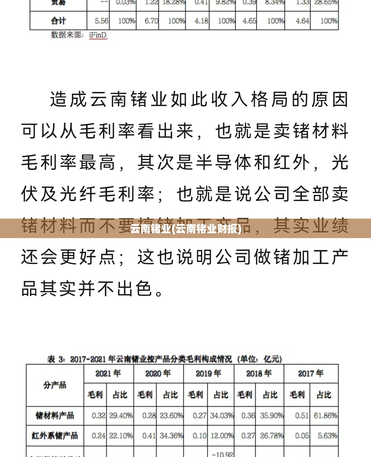 云南锗业(云南锗业财报)