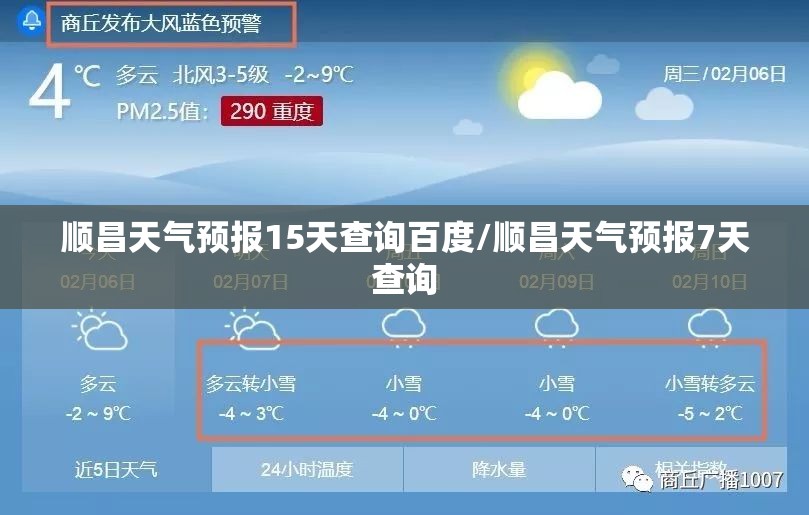 顺昌天气预报15天查询百度/顺昌天气预报7天查询