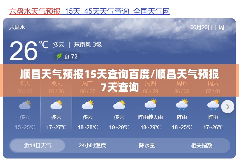 顺昌天气预报15天查询百度/顺昌天气预报7天查询