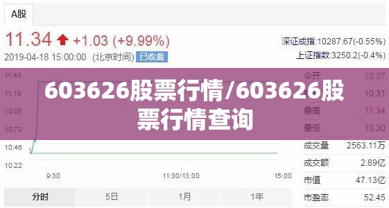 603626股票行情/603626股票行情查询