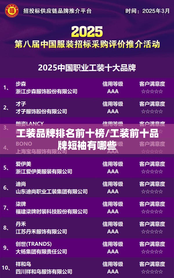 工装品牌排名前十榜/工装前十品牌短袖有哪些
