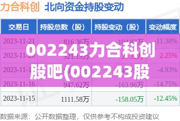 002243力合科创股吧(002243股吧动态)