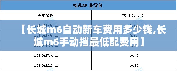 【长城m6自动新车费用多少钱,长城m6手动挡最低配费用】 【长城m6自动新车费用多少钱,长城m6手动挡最低配费用】