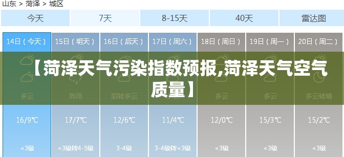 【菏泽天气污染指数预报,菏泽天气空气质量】