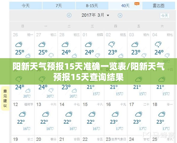 阳新天气预报15天准确一览表/阳新天气预报15天查询结果