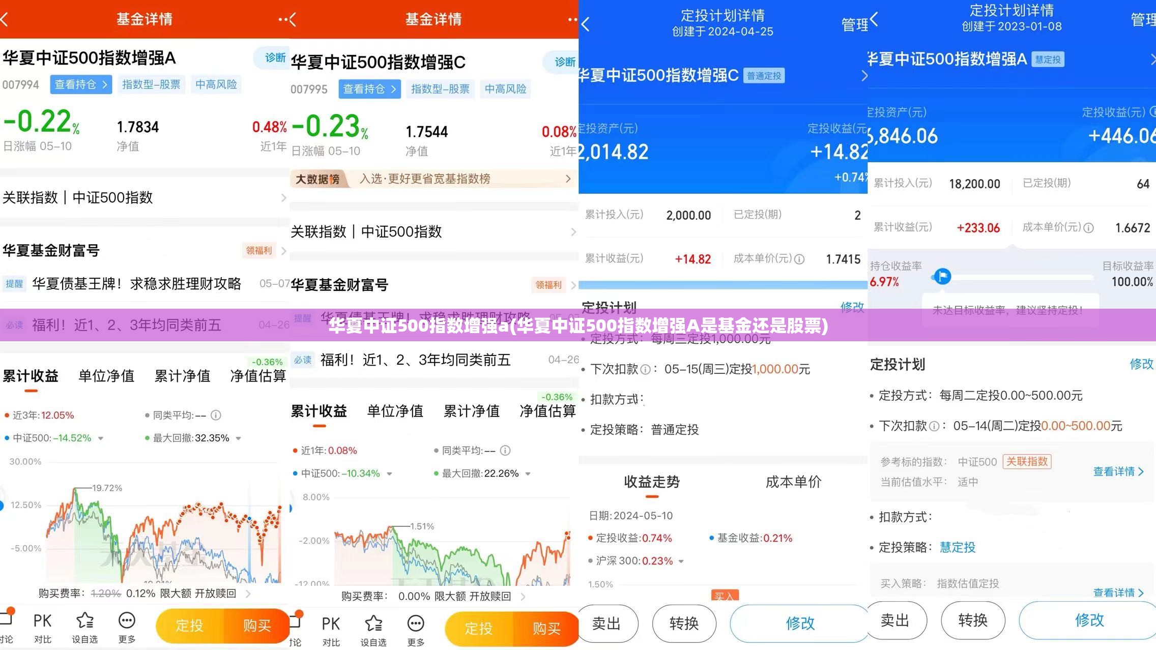 华夏中证500指数增强a(华夏中证500指数增强A是基金还是股票)