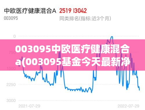 003095中欧医疗健康混合a(003095基金今天最新净值)