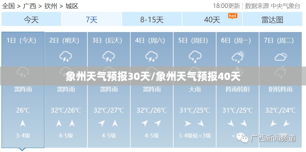 象州天气预报30天/象州天气预报40天