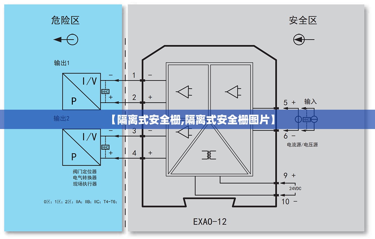 【隔离式安全栅,隔离式安全栅图片】 【隔离式安全栅,隔离式安全栅图片】