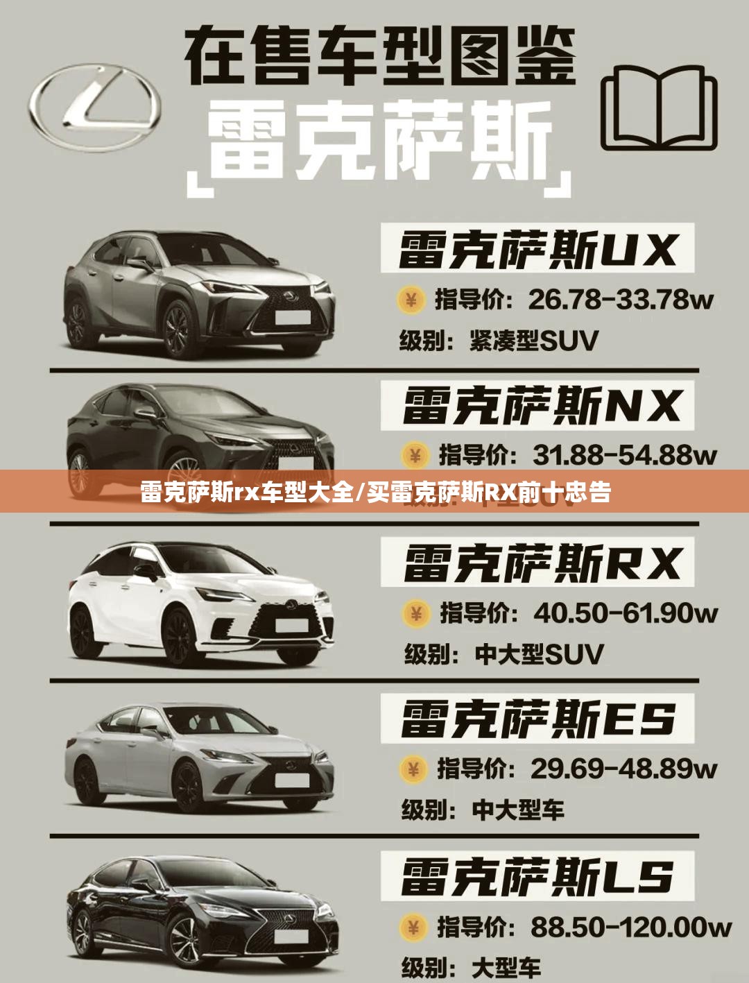 雷克萨斯rx车型大全/买雷克萨斯RX前十忠告