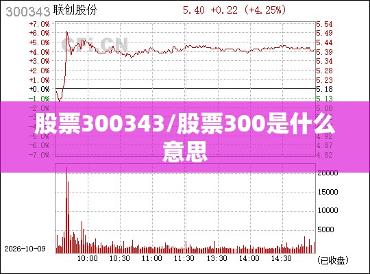 股票300343/股票300是什么意思