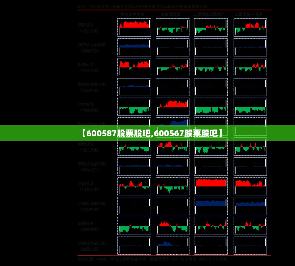 【600587股票股吧,600567股票股吧】 【600587股票股吧,600567股票股吧】