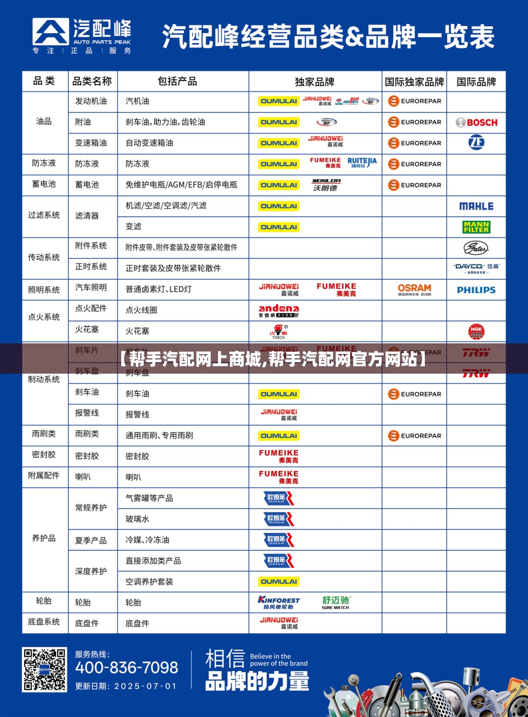 【帮手汽配网上商城,帮手汽配网官方网站】 【帮手汽配网上商城,帮手汽配网官方网站】