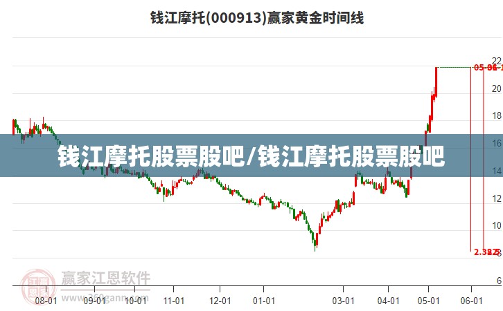 钱江摩托股票股吧/钱江摩托股票股吧