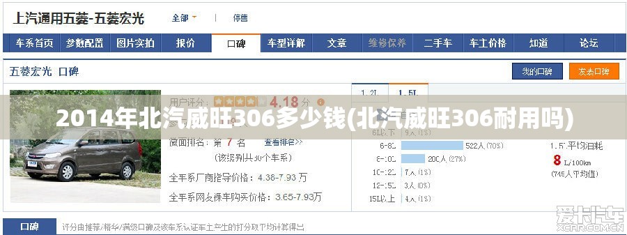 2014年北汽威旺306多少钱(北汽威旺306耐用吗)