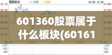601360股票属于什么板块(601619是属于什么板块) 601360股票属于什么板块(601619是属于什么板块)