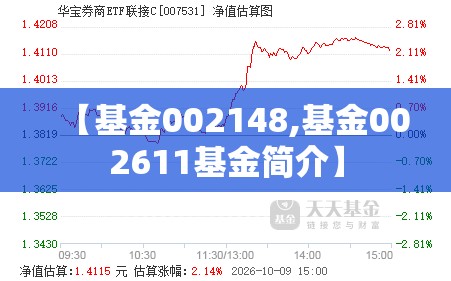 【基金002148,基金002611基金简介】