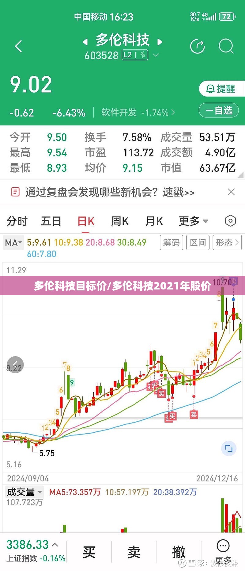 多伦科技目标价/多伦科技2021年股价