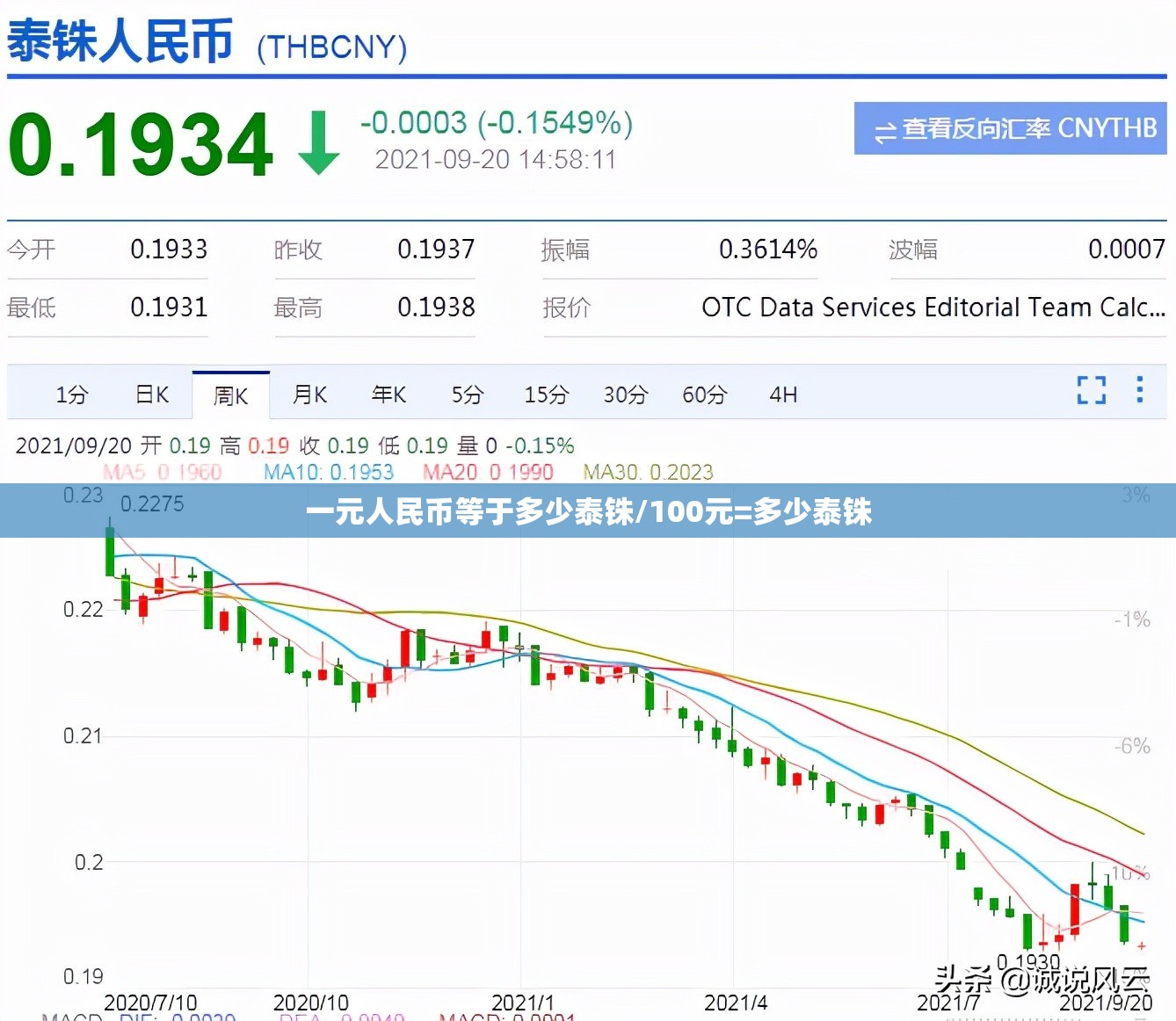 一元人民币等于多少泰铢/100元=多少泰铢 一元人民币等于多少泰铢/100元=多少泰铢