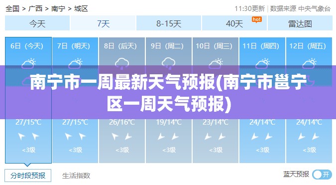 南宁市一周最新天气预报(南宁市邕宁区一周天气预报)