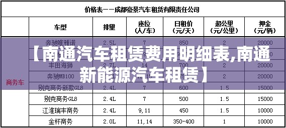 【南通汽车租赁费用明细表,南通新能源汽车租赁】 【南通汽车租赁费用明细表,南通新能源汽车租赁】