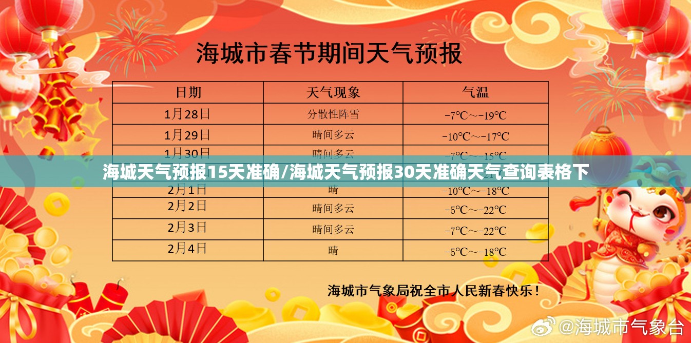 海城天气预报15天准确/海城天气预报30天准确天气查询表格下