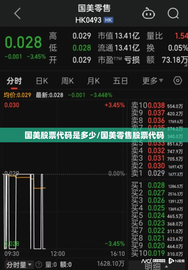国美股票代码是多少/国美零售股票代码