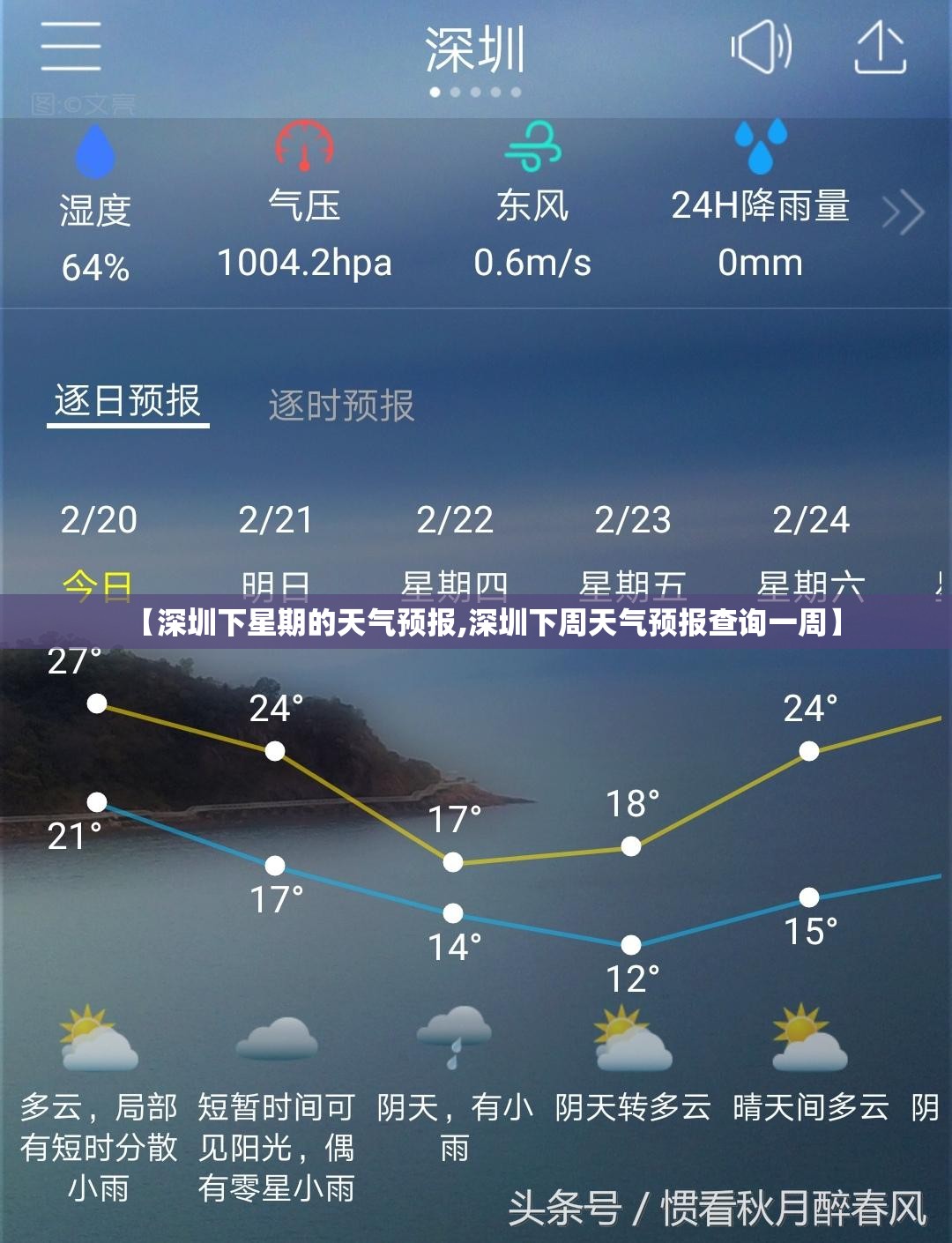 【深圳下星期的天气预报,深圳下周天气预报查询一周】