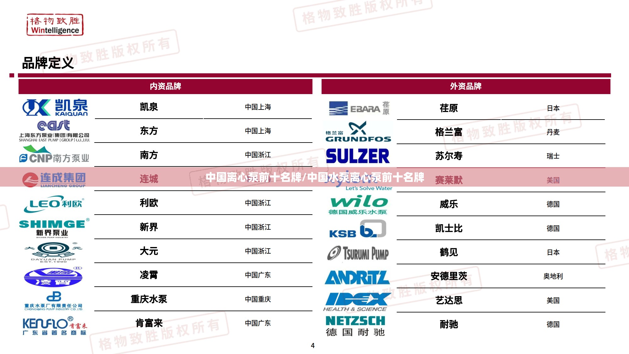 中国离心泵前十名牌/中国水泵离心泵前十名牌 中国离心泵前十名牌/中国水泵离心泵前十名牌