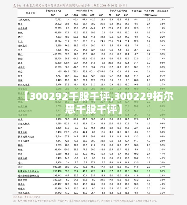 【300292千股千评,300229拓尔思千股千评】