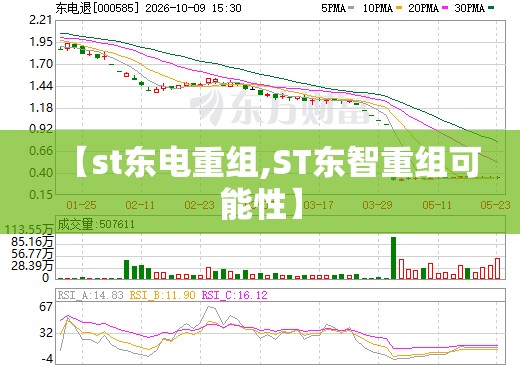 【st东电重组,ST东智重组可能性】
