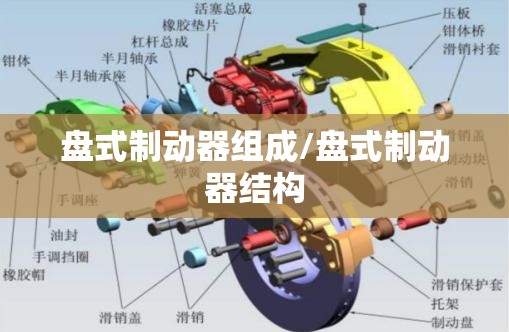 盘式制动器组成/盘式制动器结构 盘式制动器组成/盘式制动器结构
