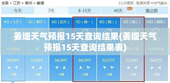 姜堰天气预报15天查询结果(姜堰天气预报15天查询结果表) 姜堰天气预报15天查询结果(姜堰天气预报15天查询结果表)