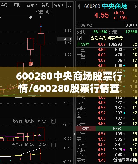 600280中央商场股票行情/600280股票行情查询 600280中央商场股票行情/600280股票行情查询